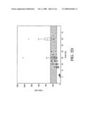 METHODS OF ADMINISTRATION OF ADENOSINE A1 RECEPTOR ANTAGONISTS diagram and image