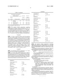 Aqueous Solution Preparation Containing Camptothecins diagram and image