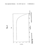 CRYSTALLINE GRANISETRON BASE AND PRODUCTION PROCESS THEREFOR diagram and image