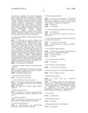 Biphenyl-Thiazolo-Carboxamides diagram and image