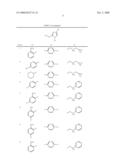 Ion Channel Modulators diagram and image