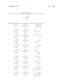 Ion Channel Modulators diagram and image