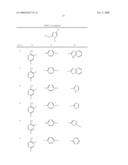 Ion Channel Modulators diagram and image