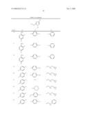 Ion Channel Modulators diagram and image