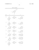 Ion Channel Modulators diagram and image