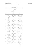 Ion Channel Modulators diagram and image