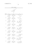 Ion Channel Modulators diagram and image