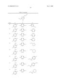 Ion Channel Modulators diagram and image