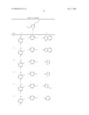 Ion Channel Modulators diagram and image