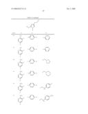 Ion Channel Modulators diagram and image