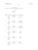 Ion Channel Modulators diagram and image