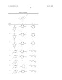 Ion Channel Modulators diagram and image