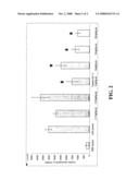 Methods of Using (+)-2-[1-(3-Ethoxy-4-Methoxyphenyl)-2-Methylsulfonylethyl]-4-Acetylaminoisoindoline- 1,3-Dione diagram and image