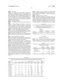 Methods of Using (+)-2-[1-(3-Ethoxy-4-Methoxyphenyl)-2-Methylsulfonylethyl]-4-Acetylaminoisoindoline- 1,3-Dione diagram and image