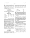 Methods of Using (+)-2-[1-(3-Ethoxy-4-Methoxyphenyl)-2-Methylsulfonylethyl]-4-Acetylaminoisoindoline- 1,3-Dione diagram and image