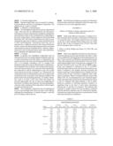 Trans-Clomiphene for the Treatment of Benign Prostate Hypertrophy, Porstate Cancer, Hypogonadism Elevated Triglycerides and High Cholesterol diagram and image