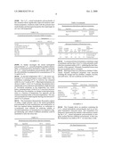 Mixed hydrophobe polysaccharide as polymeric emulsifier and stabilizer diagram and image