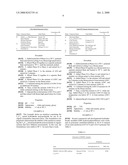 Mixed hydrophobe polysaccharide as polymeric emulsifier and stabilizer diagram and image