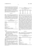 Mixed hydrophobe polysaccharide as polymeric emulsifier and stabilizer diagram and image