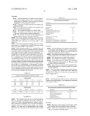 Mixed hydrophobe polysaccharide as polymeric emulsifier and stabilizer diagram and image