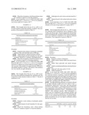 Mixed hydrophobe polysaccharide as polymeric emulsifier and stabilizer diagram and image