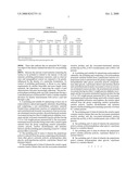 Polyurethane polishing pad diagram and image