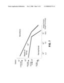 MULTIPHASIC NANO-COMPONENTS COMPRISING COLORANTS diagram and image