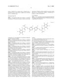 Pigment Dispersion with Polymeric Dispersants Having Pending Chromophore Groups diagram and image