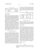 POLYESTER COMPOSITIONS HAVING IMPROVED HEAT RESISTANCE diagram and image