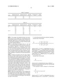 POLYCARBONATE-POLYSILOXANE COPOLYMERS, METHODS FOR THE PREPARATION THEREOF, AND ARTICLES DERIVED THEREFROM diagram and image