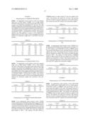 Use of a Combination Chain Transfer and Activating Agent to Control Molecular Weight and Optical Density of Pd Catalyzed Norbornene Polymers diagram and image