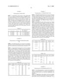 Use of a Combination Chain Transfer and Activating Agent to Control Molecular Weight and Optical Density of Pd Catalyzed Norbornene Polymers diagram and image