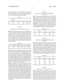 Use of a Combination Chain Transfer and Activating Agent to Control Molecular Weight and Optical Density of Pd Catalyzed Norbornene Polymers diagram and image