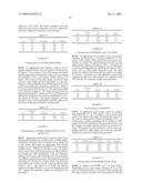 Use of a Combination Chain Transfer and Activating Agent to Control Molecular Weight and Optical Density of Pd Catalyzed Norbornene Polymers diagram and image