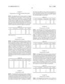 Use of a Combination Chain Transfer and Activating Agent to Control Molecular Weight and Optical Density of Pd Catalyzed Norbornene Polymers diagram and image