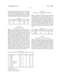 Use of a Combination Chain Transfer and Activating Agent to Control Molecular Weight and Optical Density of Pd Catalyzed Norbornene Polymers diagram and image