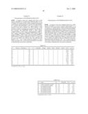 Use of a Combination Chain Transfer and Activating Agent to Control Molecular Weight and Optical Density of Pd Catalyzed Norbornene Polymers diagram and image