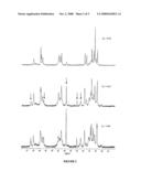 Cycloolefin copolymers, a process for their preparation and the use thereof and catalysts diagram and image