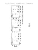 Peptide compositions diagram and image