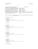 Peptide compositions diagram and image