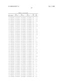 Position dependent recognition of GNN nucleotide triplets by zinc fingers diagram and image