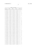 Position dependent recognition of GNN nucleotide triplets by zinc fingers diagram and image