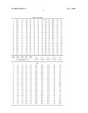 Graded Catalyst Bed for Methyl Mercaptan Synthesis diagram and image