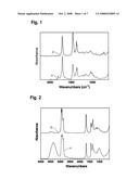 Polyketone Plasticizers diagram and image