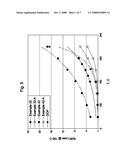 Polyketone Plasticizers diagram and image