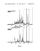 Polyketone Plasticizers diagram and image