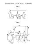 Alkylation Process diagram and image