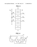 Alkylation Process diagram and image