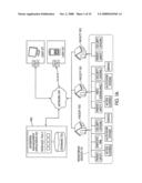 Facility management system diagram and image