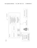 Computational user-health testing diagram and image